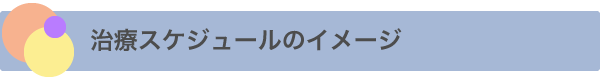 がん温熱療法 ハイパーサーミアの特徴